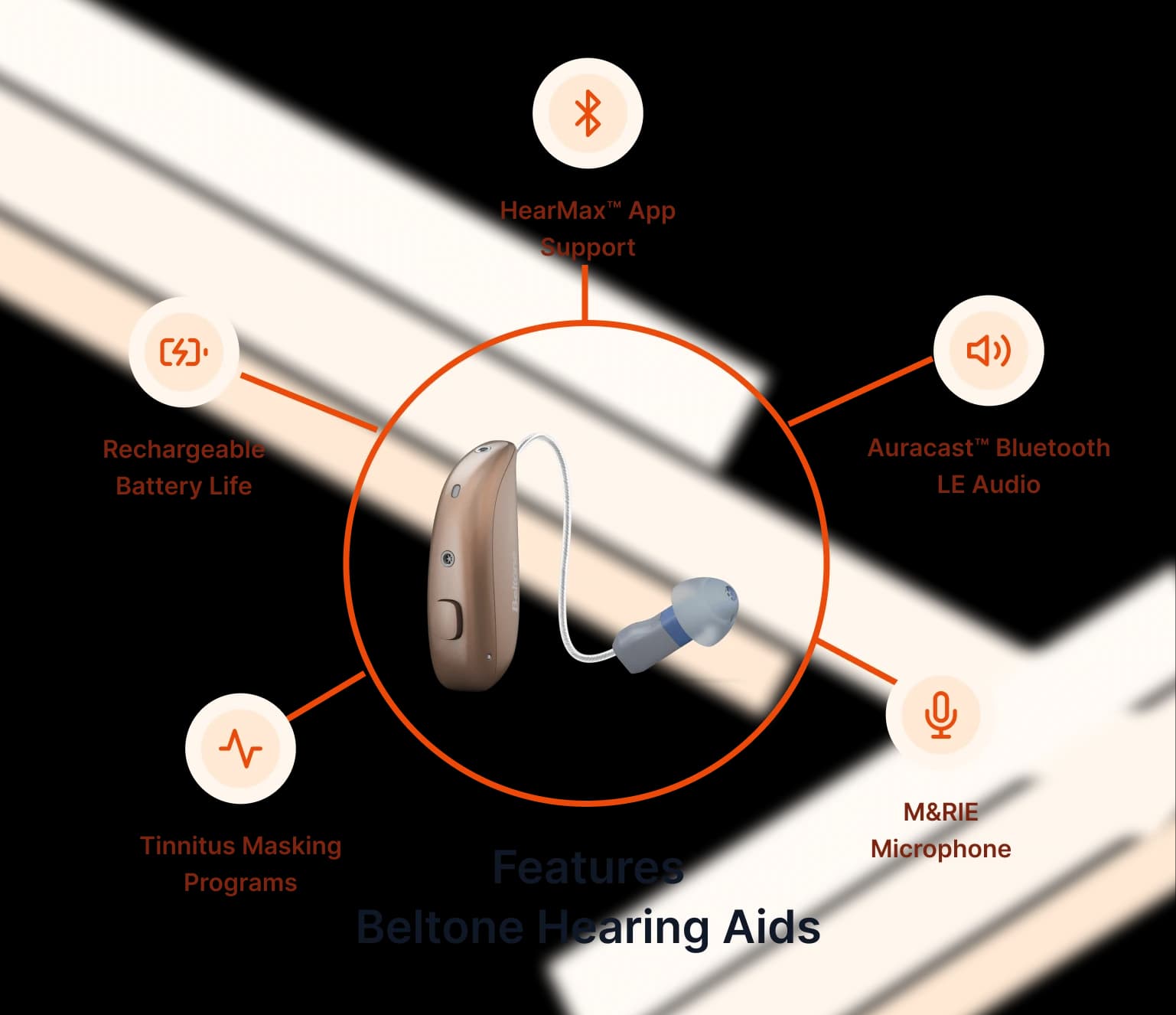 hearing-aid-features