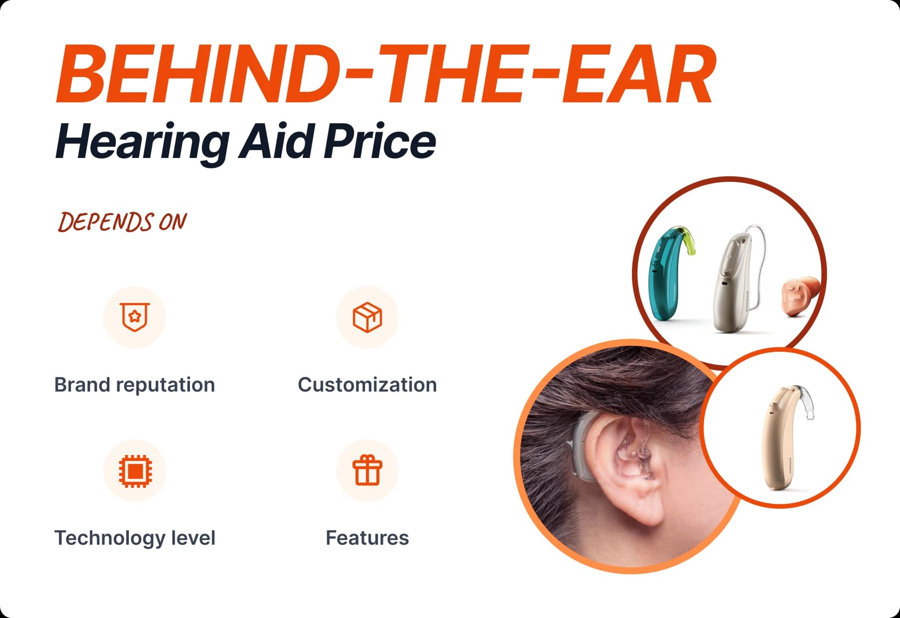 BTE Hearing Aid Prices in India
