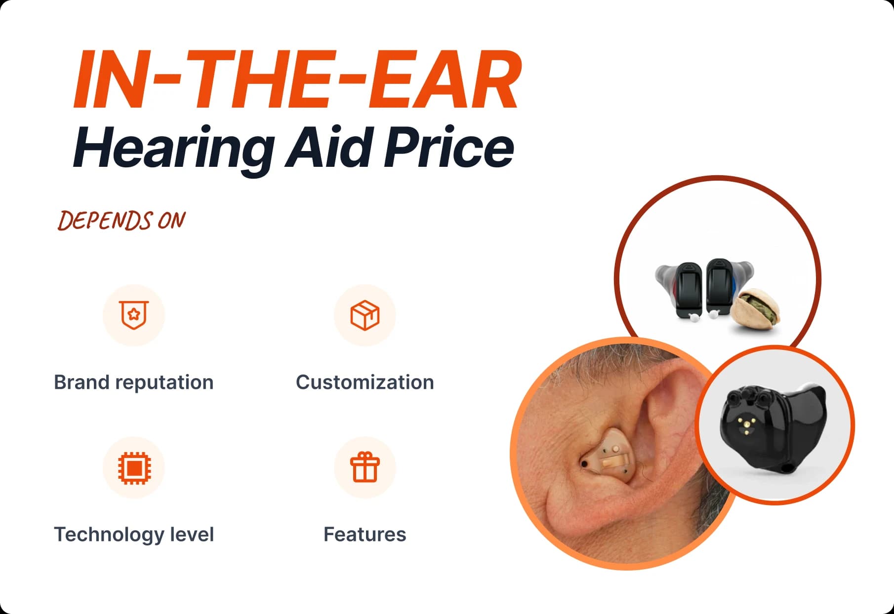 ITE Hearing Aid Prices in India