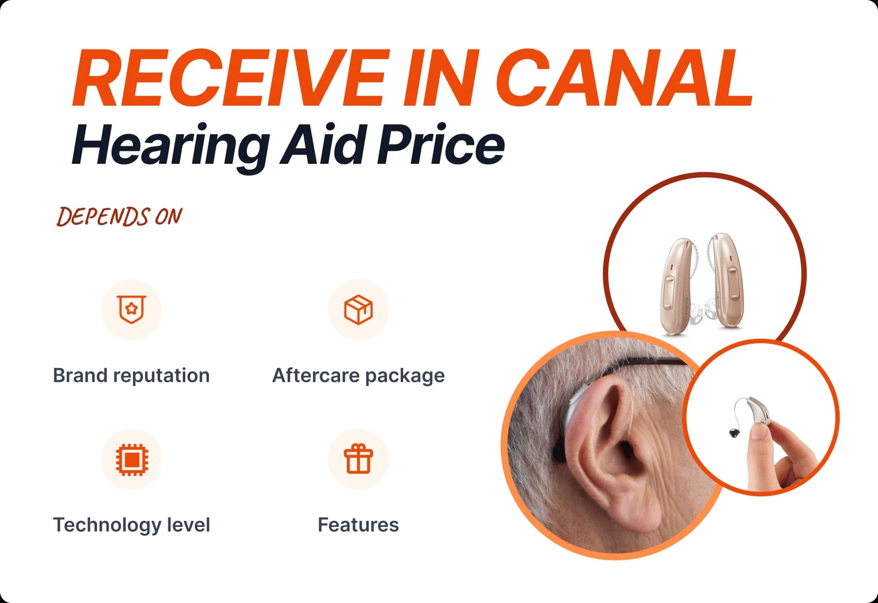 RIC Hearing Aid Prices in India