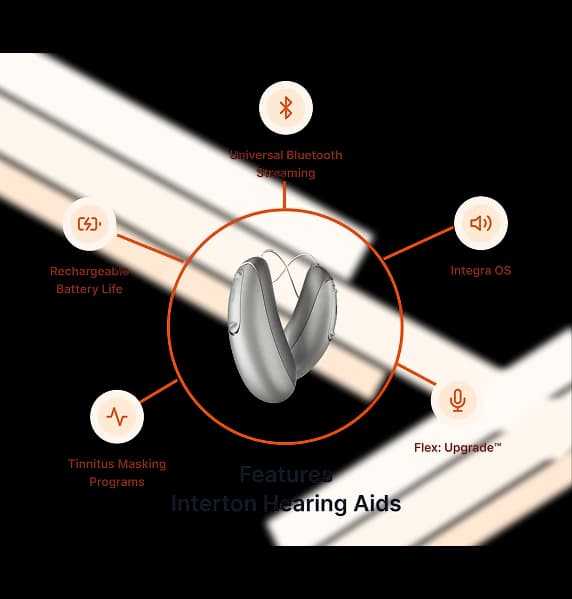 hearing-aid-features