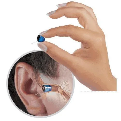 What is a CIC Hearing Aid?