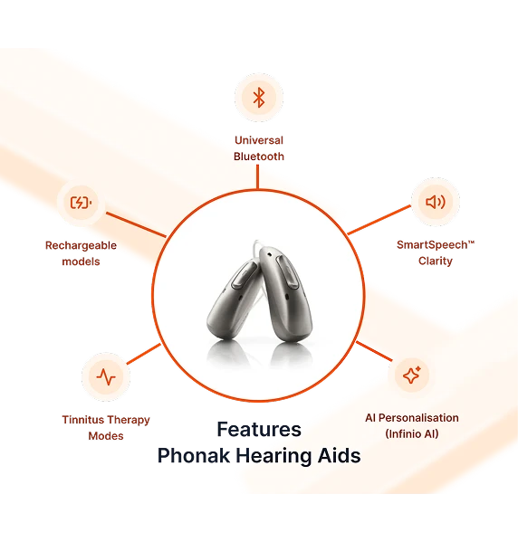 hearing-aid-features-phonak