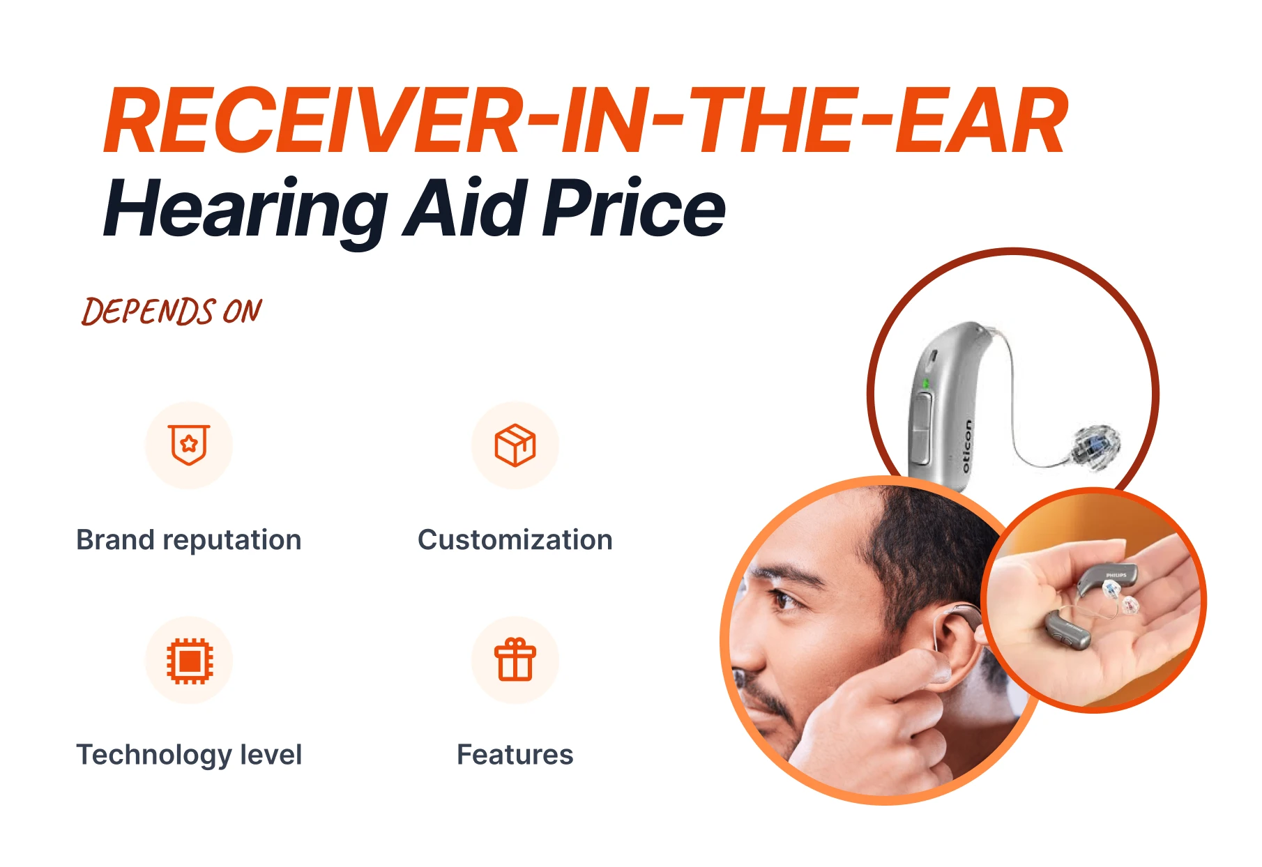 RITE Hearing Aid Prices in India