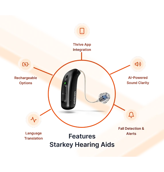 hearing-aid-features