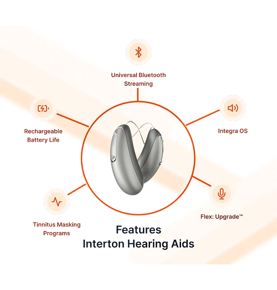 hearing-aid-features