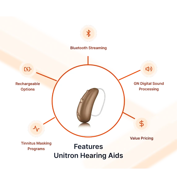 hearing-aid-features